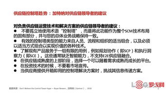 唐隆基視角下的供應(yīng)鏈控制塔發(fā)展趨勢(shì)及應(yīng)用前景